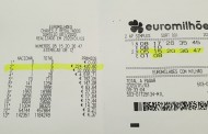 2.º prémio do Euromilhões de 224 mil euros sai a vimaranense