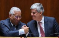 Orçamento do Estado para 2020 foi aprovado