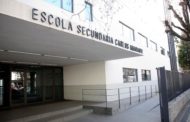 Dezenas de escolas do Minho abertas para acolher filhos dos profissionais de saúde e de segurança. Veja lista